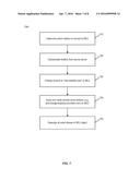 OPTIMIZING DATA MIGRATION PROCESSES diagram and image