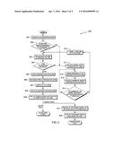 LIGHTWEIGHT FRAMEWORK WITH DYNAMIC SELF-ORGANIZING COORDINATION CAPABILITY     FOR CLUSTERED APPLICATIONS diagram and image