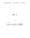 CONTENT PROCESSING APPARATUS AND CONTENT PROCESSING METHOD THEREOF diagram and image