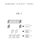 CONTENT PROCESSING APPARATUS AND CONTENT PROCESSING METHOD THEREOF diagram and image