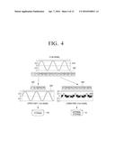 CONTENT PROCESSING APPARATUS AND CONTENT PROCESSING METHOD THEREOF diagram and image