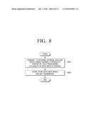 CONTENT PROCESSING APPARATUS AND CONTENT PROCESSING METHOD THEREOF diagram and image