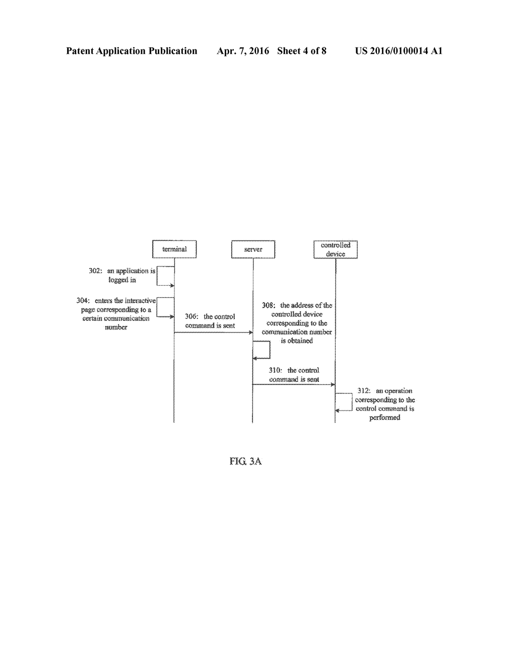 Method and Terminal for Controlling Internet of Things and Controlled     Electronic Device - diagram, schematic, and image 05