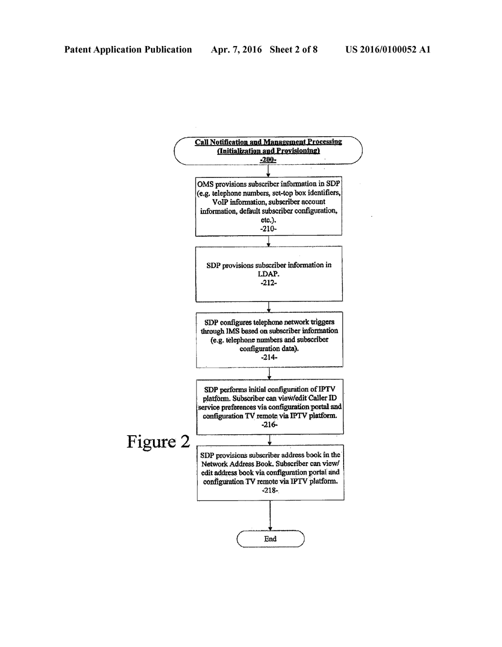 System and Method for Providing Telephone Call Notification and Management     in a Network Environment - diagram, schematic, and image 03