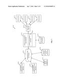 AGENT NON-PRIMARY SKILL IMPROVEMENT TRAINING METHOD diagram and image