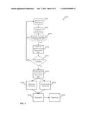 AGENT NON-PRIMARY SKILL IMPROVEMENT TRAINING METHOD diagram and image