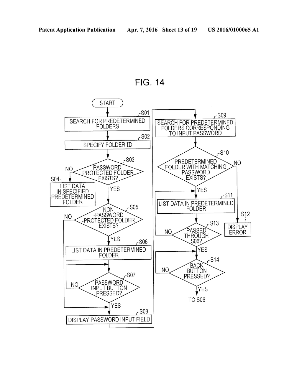 IMAGE FORMING DEVICE, IMAGE FORMING METHOD, AND NON-TRANSITORY     COMPUTER-READABLE MEDIUM - diagram, schematic, and image 14