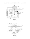 DUAL-MODE SCANNING DEVICE AND SCANNING METHOD THEREOF diagram and image