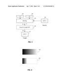 Blending Images Using Mismatched Source and Display Electro-Optical     Transfer Functions diagram and image