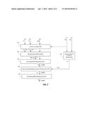 Blending Images Using Mismatched Source and Display Electro-Optical     Transfer Functions diagram and image