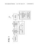 REPRODUCING APPARATUS AND REPRODUCING METHOD diagram and image