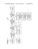 REPRODUCING APPARATUS AND REPRODUCING METHOD diagram and image