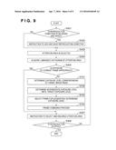 REPRODUCING APPARATUS AND REPRODUCING METHOD diagram and image