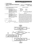 Image Sensors and Related Methods and Electronic Devices diagram and image