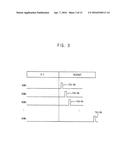 Image Sensors and Related Methods and Electronic Devices diagram and image