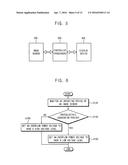 Image Sensors and Related Methods and Electronic Devices diagram and image