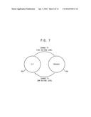 Image Sensors and Related Methods and Electronic Devices diagram and image