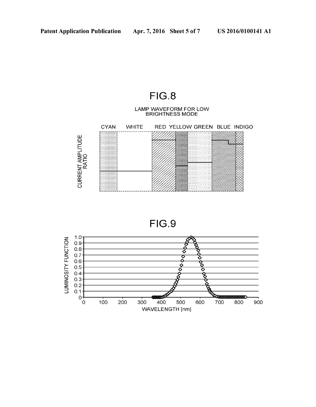 IMAGE PROJECTION APPARATUS, IMAGE PROJECTION METHOD, AND COMPUTER-READABLE     STORAGE MEDIUM - diagram, schematic, and image 06