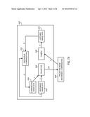 Gestural Control of Visual Projectors diagram and image