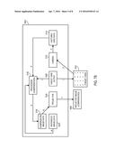 Gestural Control of Visual Projectors diagram and image