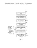 Gestural Control of Visual Projectors diagram and image