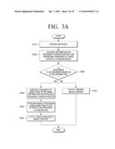 IMAGE FORMING APPARATUS, IMAGE FORMING METHOD, IMAGE PROCESSING APPARATUS     AND IMAGE PROCESSING METHOD THEREOF diagram and image