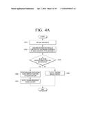 IMAGE FORMING APPARATUS, IMAGE FORMING METHOD, IMAGE PROCESSING APPARATUS     AND IMAGE PROCESSING METHOD THEREOF diagram and image