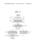 IMAGE FORMING APPARATUS, IMAGE FORMING METHOD, IMAGE PROCESSING APPARATUS     AND IMAGE PROCESSING METHOD THEREOF diagram and image