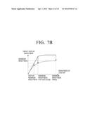 IMAGE FORMING APPARATUS, IMAGE FORMING METHOD, IMAGE PROCESSING APPARATUS     AND IMAGE PROCESSING METHOD THEREOF diagram and image