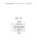 IMAGE FORMING APPARATUS, IMAGE FORMING METHOD, IMAGE PROCESSING APPARATUS     AND IMAGE PROCESSING METHOD THEREOF diagram and image