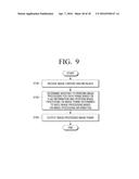 IMAGE FORMING APPARATUS, IMAGE FORMING METHOD, IMAGE PROCESSING APPARATUS     AND IMAGE PROCESSING METHOD THEREOF diagram and image