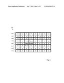 Palette Mode In High Efficiency Video Coding (HEVC) Screen Content Coding     (SCC) diagram and image