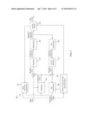 Palette Mode In High Efficiency Video Coding (HEVC) Screen Content Coding     (SCC) diagram and image