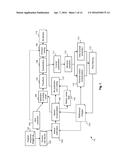 RESIDUAL COLOUR TRANSFORM SIGNALLED AT SEQUENCE LEVEL FOR SPECIFIC CODING     MODES diagram and image