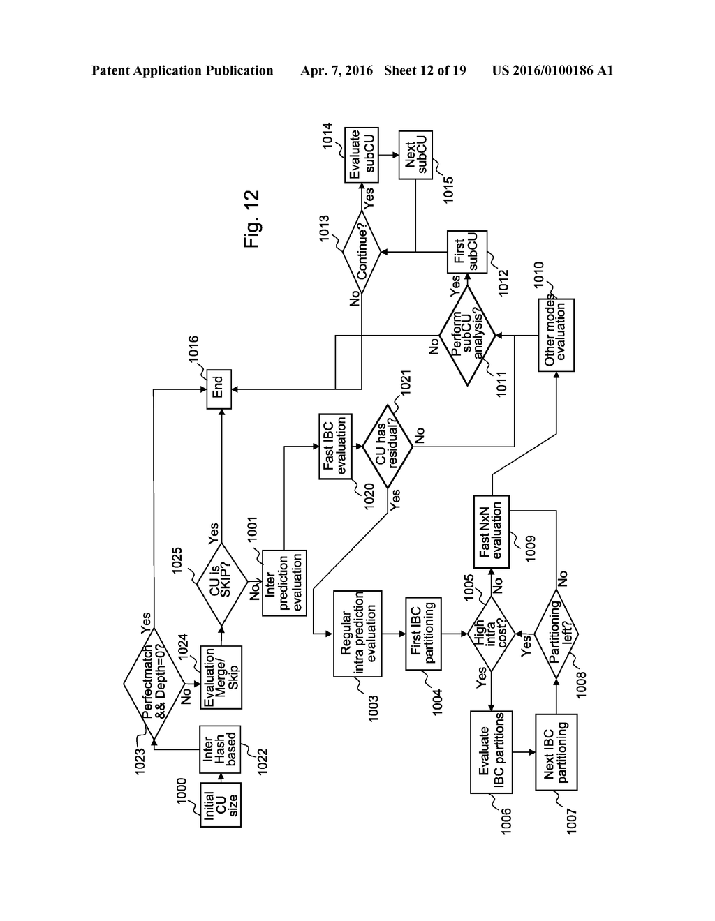 Method and apparatus for vector encoding in video coding and decoding - diagram, schematic, and image 13