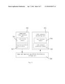 Method and System for Generating a Video Synopsis from Compressed Video     Images diagram and image