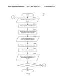 SYSTEM AND METHOD FOR PREVENTING ABANDONMENT OF WEB-BASED VIDEO CONTENT diagram and image