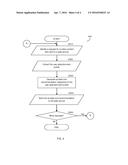 SYSTEM AND METHOD FOR PREVENTING ABANDONMENT OF WEB-BASED VIDEO CONTENT diagram and image