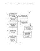 LINKING AND BROWSING MEDIA ON TELEVISION diagram and image