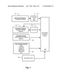 OCCUPANCY PATTERN DETECTION, ESTIMATION AND PREDICTION diagram and image