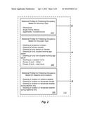 OCCUPANCY PATTERN DETECTION, ESTIMATION AND PREDICTION diagram and image