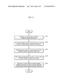 AUDIO SIGNAL PROCESSING APPARATUS AND AUDIO SIGNAL PROCESSING METHOD diagram and image