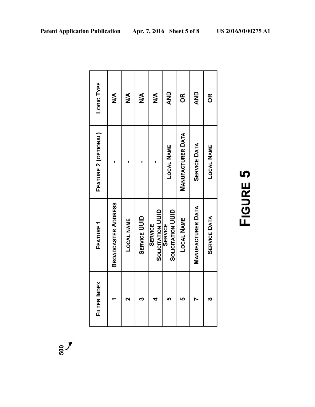 Short-Range Wireless Controller Filtering and Reporting - diagram, schematic, and image 06