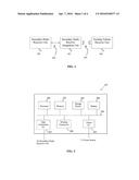 SECONDARY RADIO FUNCTIONALITY INTEGRATION IN A VEHICLE diagram and image