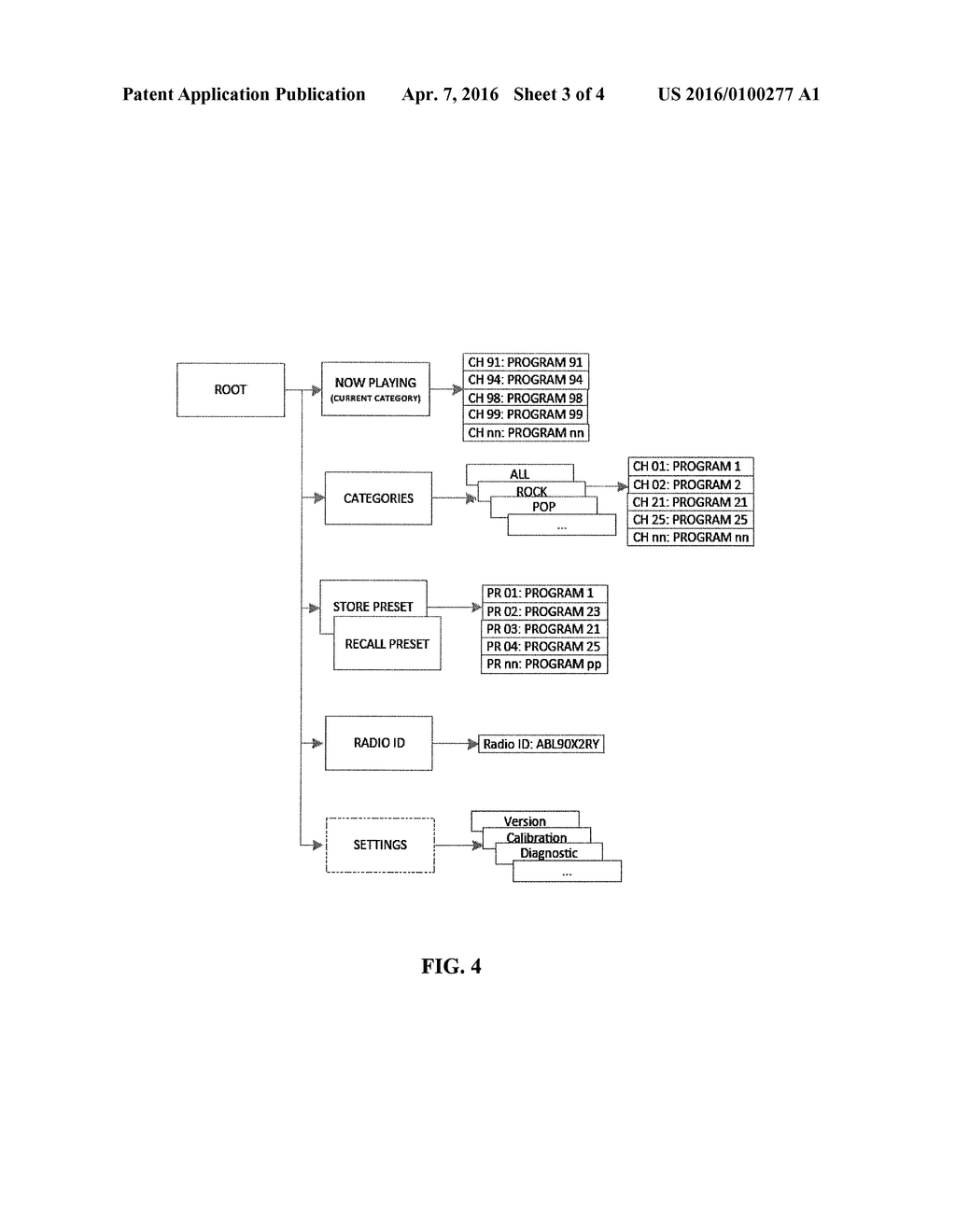 SECONDARY RADIO FUNCTIONALITY INTEGRATION IN A VEHICLE - diagram, schematic, and image 04