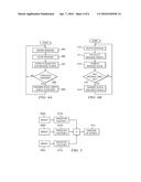 Server-Side Rate-Limiting Algorithms for Piggybacking Social Updates for     Mobile Devices diagram and image