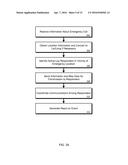 Community-Based Response System diagram and image