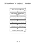 Community-Based Response System diagram and image