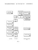 Community-Based Response System diagram and image