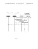 Roaming Cellular Transmission System diagram and image